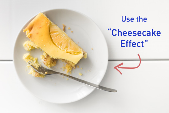 Cheesecake Method
